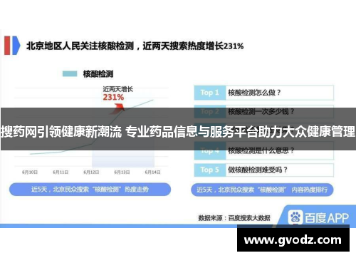 搜药网引领健康新潮流 专业药品信息与服务平台助力大众健康管理