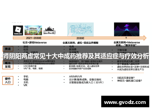 肾阴阳两虚常见十大中成药推荐及其适应症与疗效分析