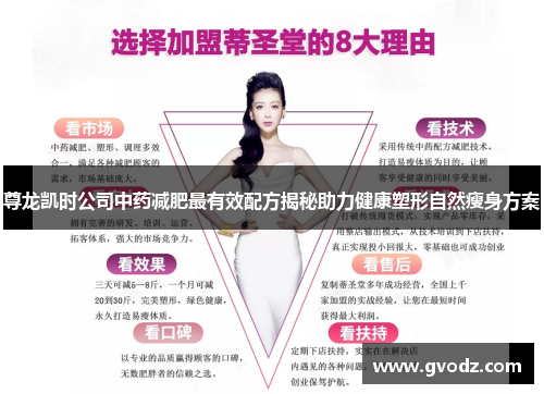尊龙凯时公司中药减肥最有效配方揭秘助力健康塑形自然瘦身方案